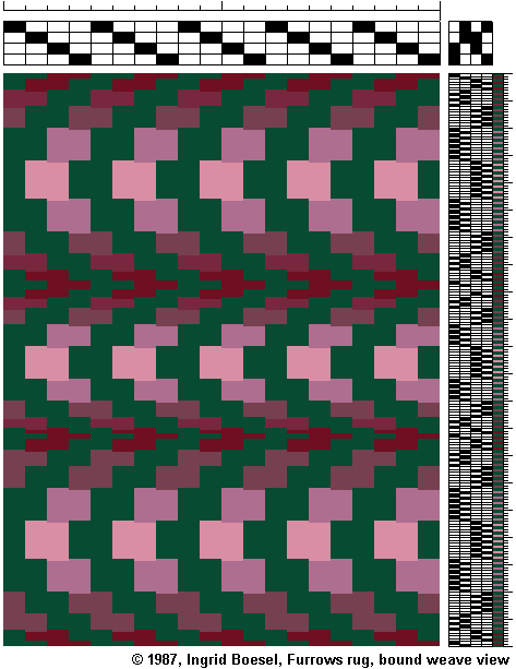 Furrows rug draft