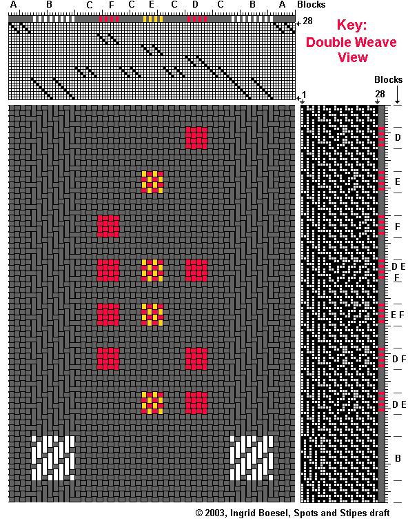 key to double weave draft