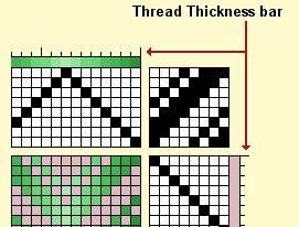 thickness zone